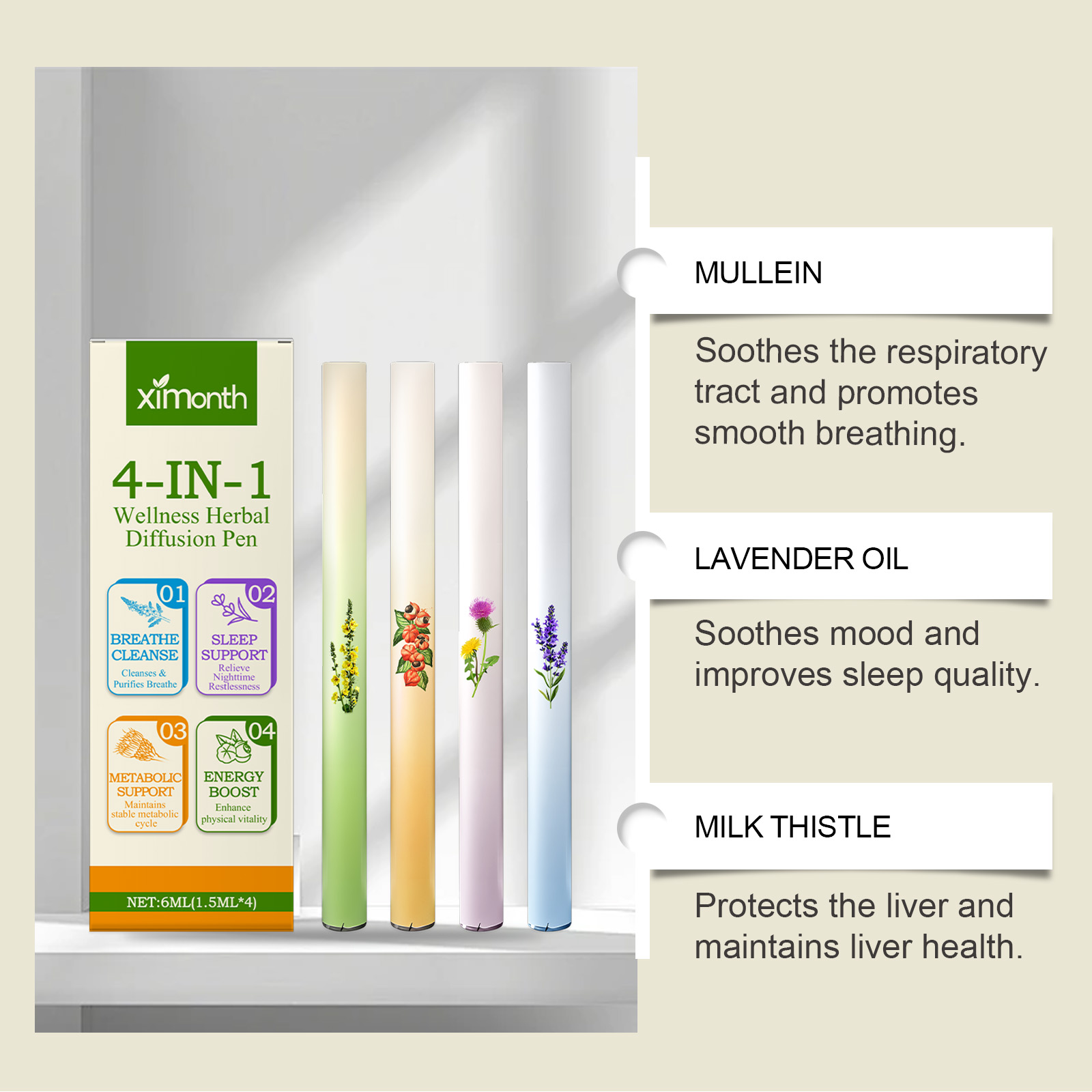 แท่งสมุนไพร 4 in 1 ช่วยเพิ่มพล - Herbal Wellness For You บทวิจารณ์และราคา